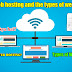 what-is-web-hosting-and-the-types-of-web-hosting?