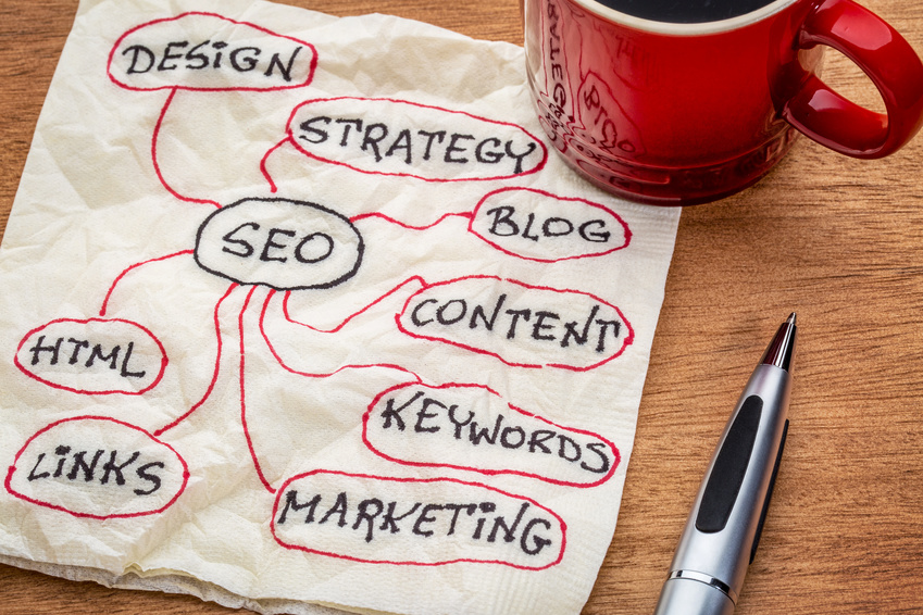 is-your-blog-properly-optimized?-5-seo-must-haves-to-check-off-your-list
