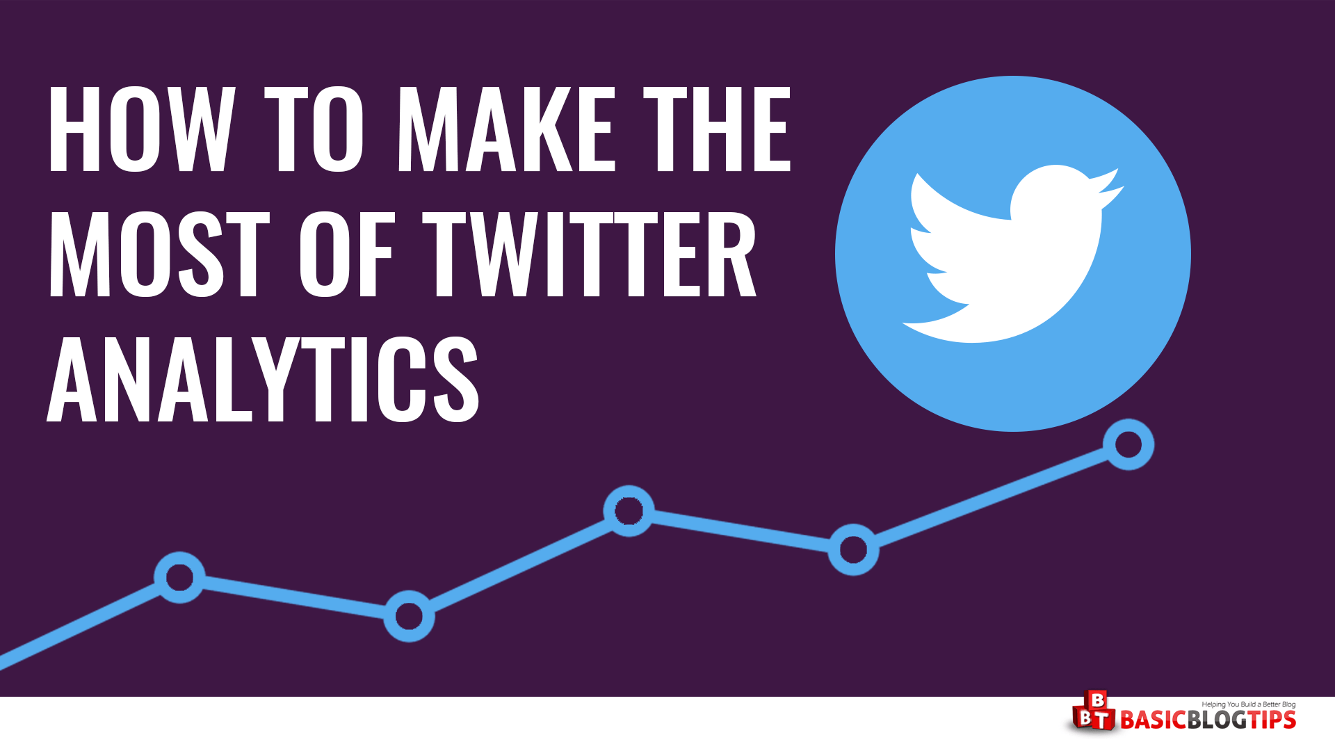making-the-most-of-twitter-analytics-to-redefine-your-marketing-strategy-–-basic-blog-tips
