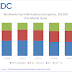 idc-reports-pc-shipments-decreased-in-first-half-of-2023-but-grew-in-the-last-quarter-of-2023