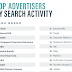 marketers'-holy-grail:-airbnb-leads-search-sentiment-ranking,-reveals-new-study!