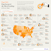 mapping-success:-the-biggest-ceo-fundraisers-in-every-us-state
