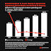 emarketer-report-shows-us-brands-spending-billions-in-sponsoring-content-but-having-no-remarkable-growth