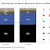 counterpoint-research-shows-smartphone-shipment-in-the-us-has-declined-in-q1-2024