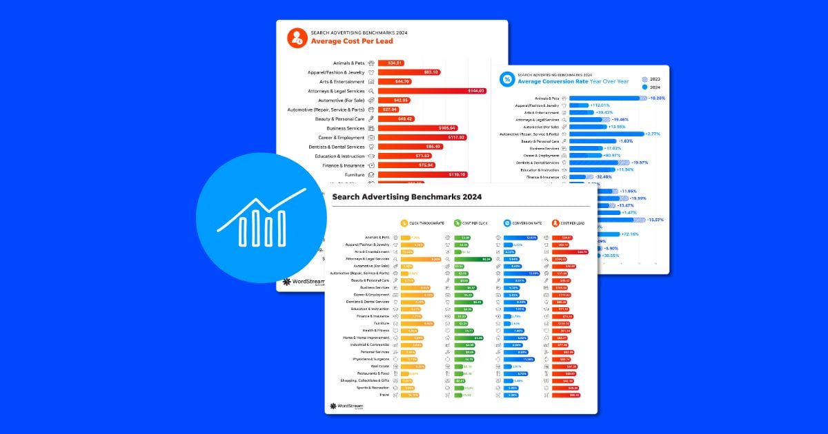 google-ads-benchmarks-2024:-new-trends-&-insights-for-key-industries-|-wordstream