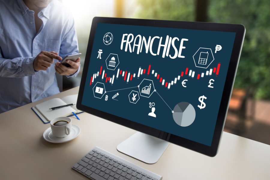 financing-a-franchise:-7-best-loan-options-for-2024