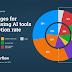 76%-of-developers-use-ai-tools-38%-report-inaccuracies-95%-see-productivity-boost