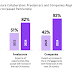 the-future-of-work:-embracing-freelancers-in-corporate-strategies