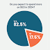 59%-of-marketers-report-new-business-opportunities-from-content-marketing