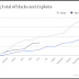 a-total-of-$1.38-billion-has-been-stolen-in-crypto-in-2024-so-far