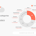 tracking-the-trackers:-which-domains-pose-the-highest-privacy-threat?