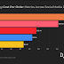 choosing-between-tiktok-and-snapchat-for-effective-brand-marketing-strategies