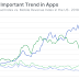 american-app-store-revenues-soar-despite-declining-downloads-in-2024