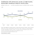 survey-shows-how-much-people-are-satisfied-or-dissatisfied-from-the-democracy-of-their-countries