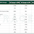 x's-ad-interaction-drops-78%,-contradicting-musk's-engagement-claims