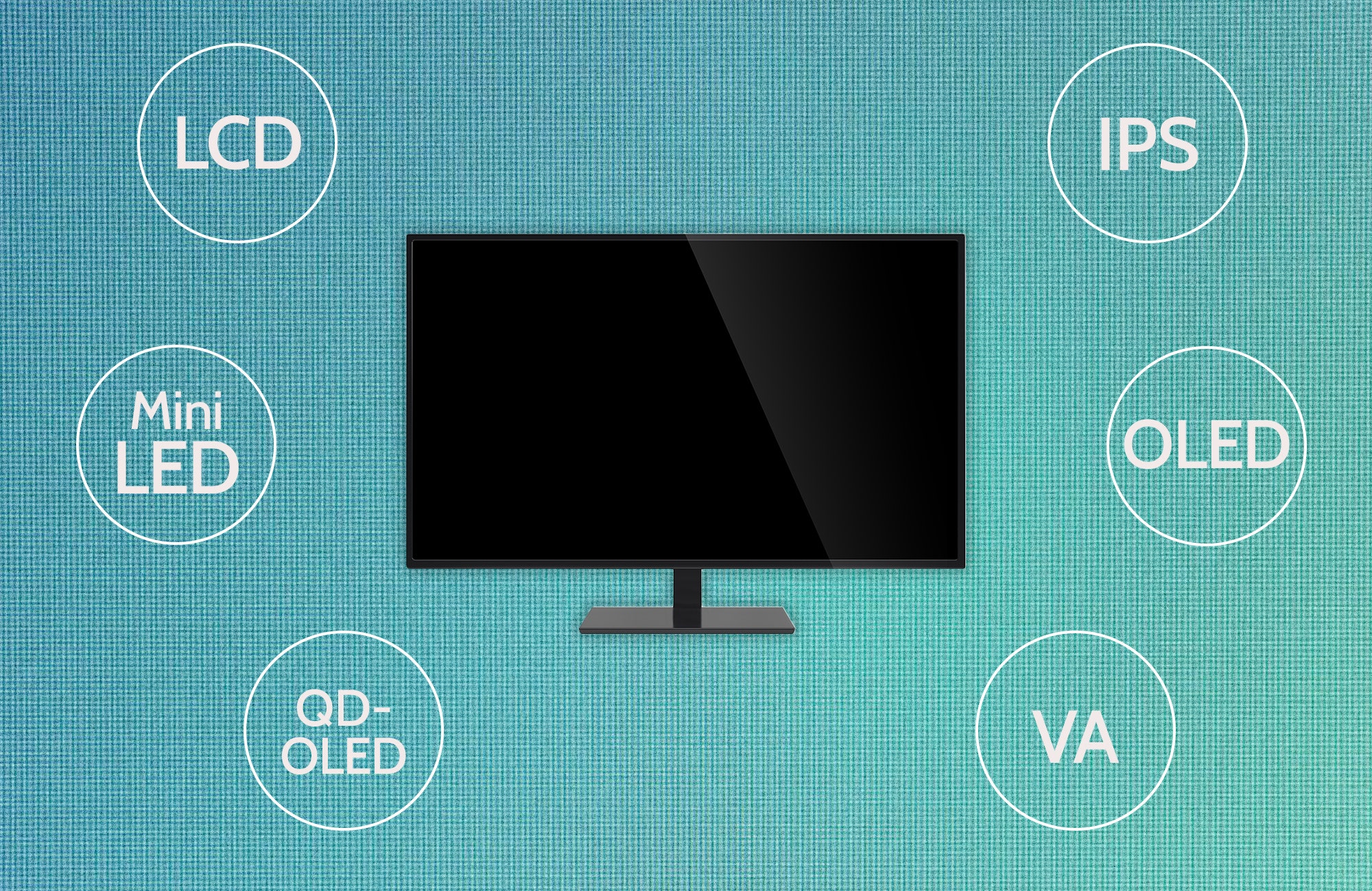 lcd,-ips,-oled,-and-quantum-dots:-all-the-confusing-display-terms,-explained