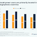 unbelievable-2026-trend:-ai-to-create-48%-of-business-social-media-posts!