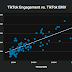 creatoriq’s-report-shows-insights-about-how-to-win-customers-on-tiktok