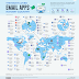 the-global-winners-and-losers:-most-loved-and-hated-email,-messaging,-and-social-media-apps-revealed