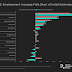 stunning-job-revision-revealed:-us.-added-818,000-fewer-jobs-than-initially-reported