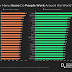 how-many-hours-do-people-work-around-the-world?