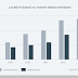 meta’s-carbon-footprint-in-the-spotlight:-discrepancies-over-the-company’s-emissions-arise