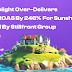 gamelight-over-delivers-d30-roas-by-246%-for-sunshine-island-by-stillfront-group