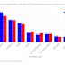 the-social-media-app-everyone’s-flocking-to:-reddit’s-astonishing-rise-in-user-engagement!