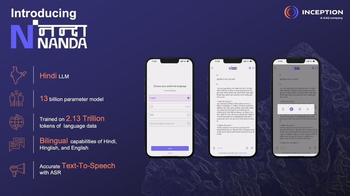 microsoft-backed-g42-unveils-hindi-large-language-model-nanda-for-india