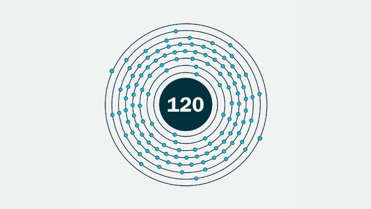 the-periodic-table-could-get-element-120-with-new-potential-breakthrough